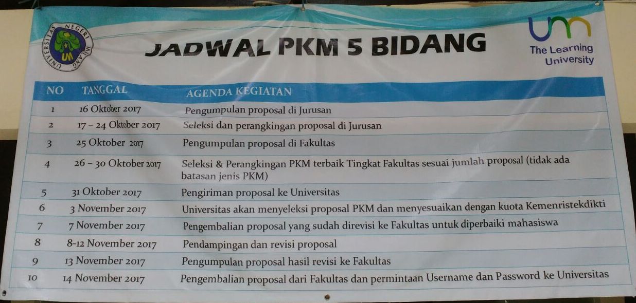 JADWAL PKM 5 BIDANG UNIVERSITAS NEGERI MALANG TAHUN 2017