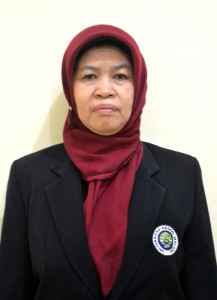 Dr. Nunung Nurjanah, M.Kes