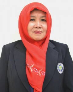 Dra. Nurul Aini, M.Pd