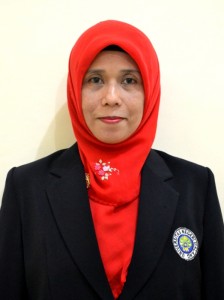  Dra. Hapsari Kusumawardani, M.Pd